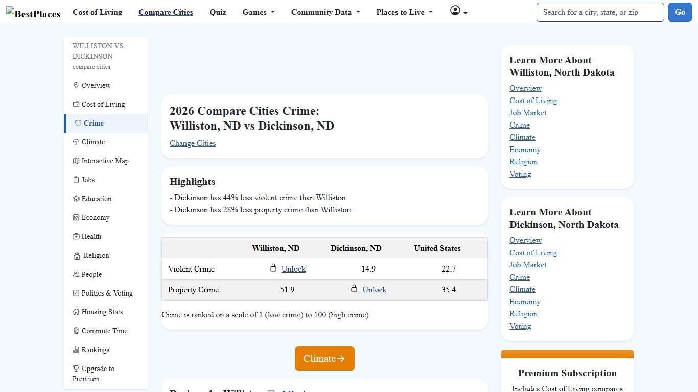 2026 Compare Cities Crime: Williston, ND vs Dickinson, ND